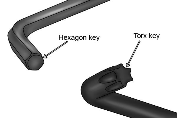 Hex and Torx Key Sets